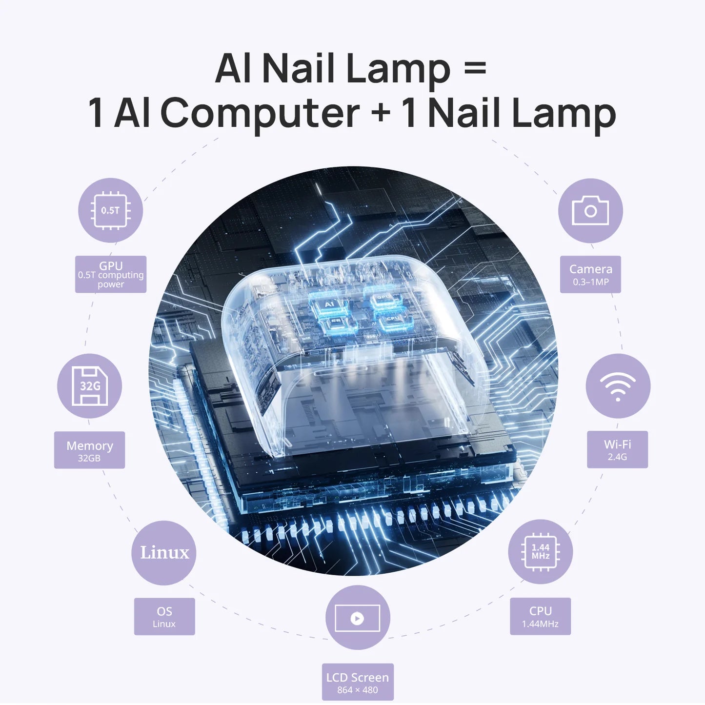 AI Nail Lamp - O NAIL