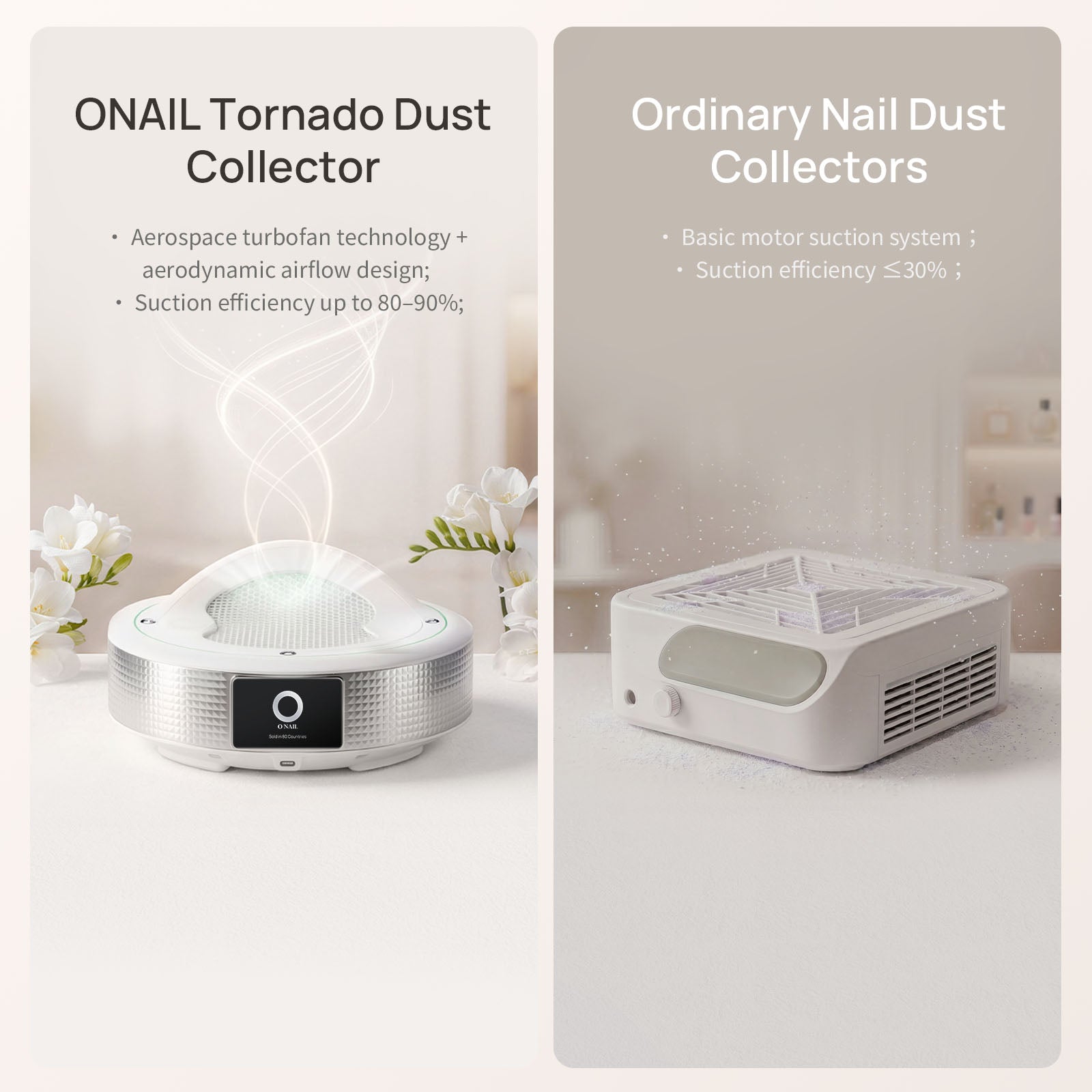 ONAIL Tornado No.1 nail dust collector product image
