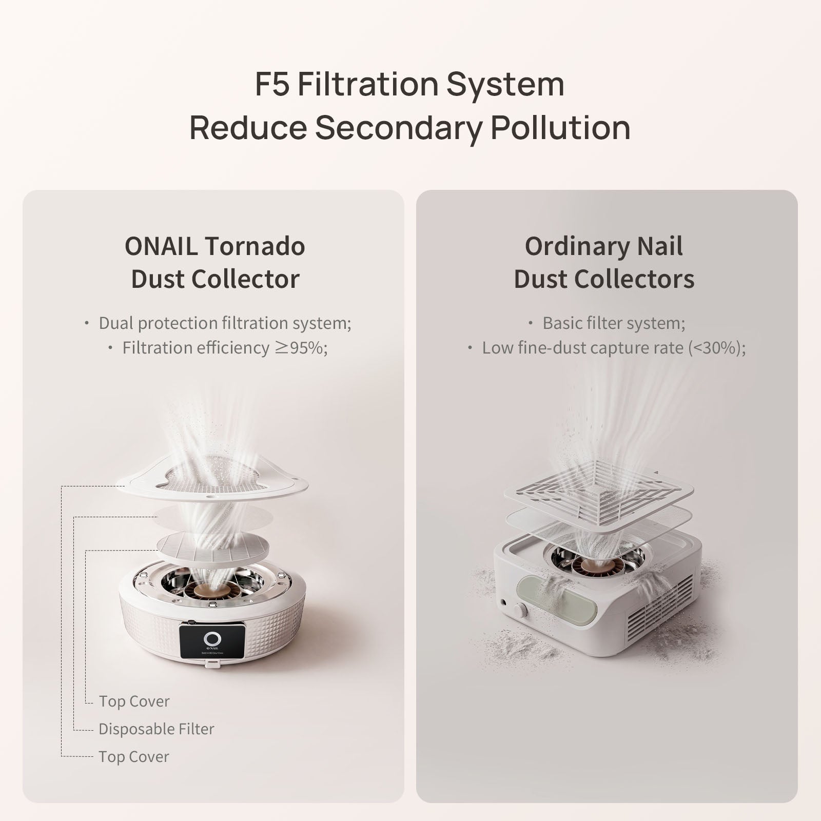 ONAIL Tornado No.1 professional nail dust collector product photo