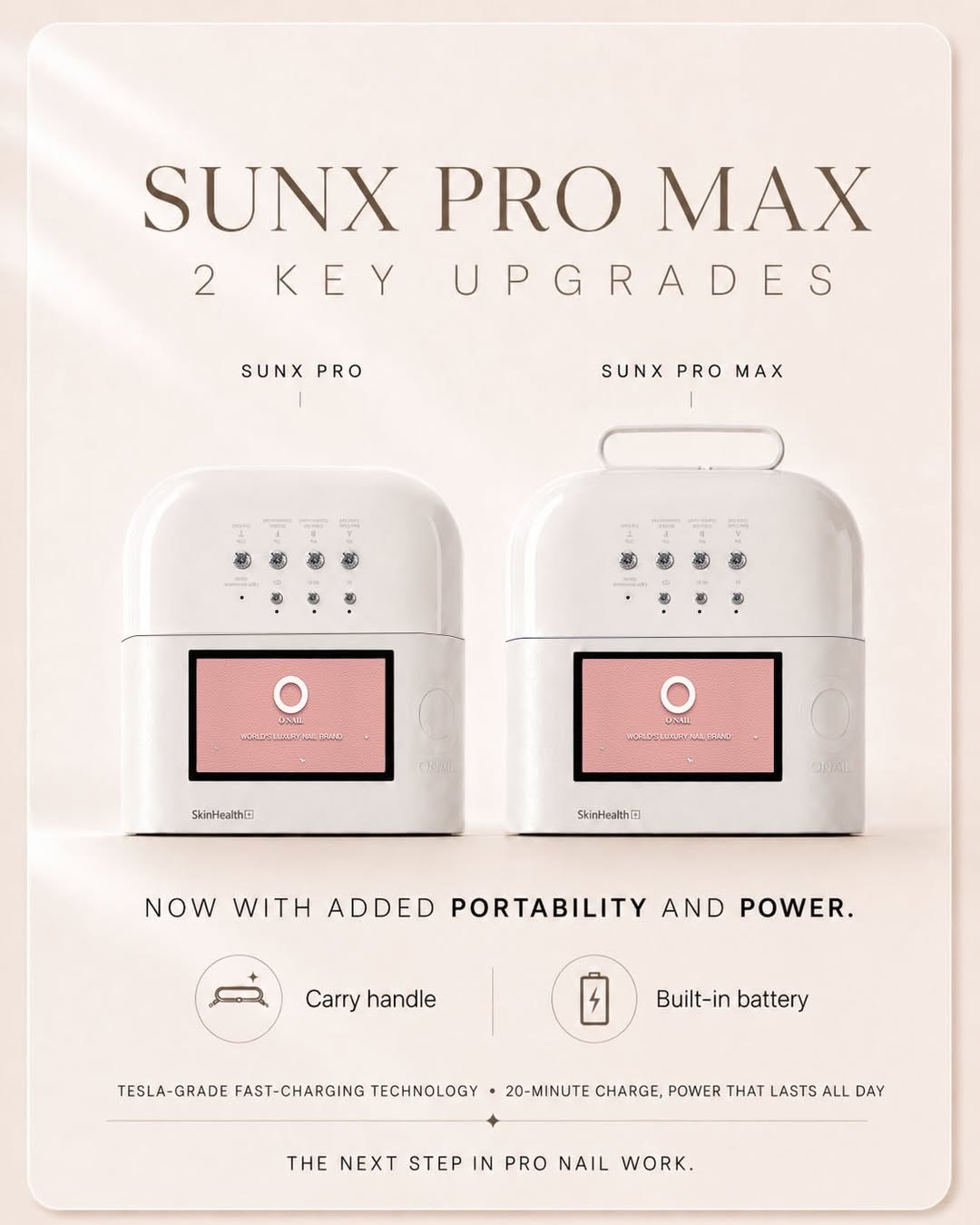 Rechargeable AI Nail Lamp (SUNX PRO MAX) – Profi Nails